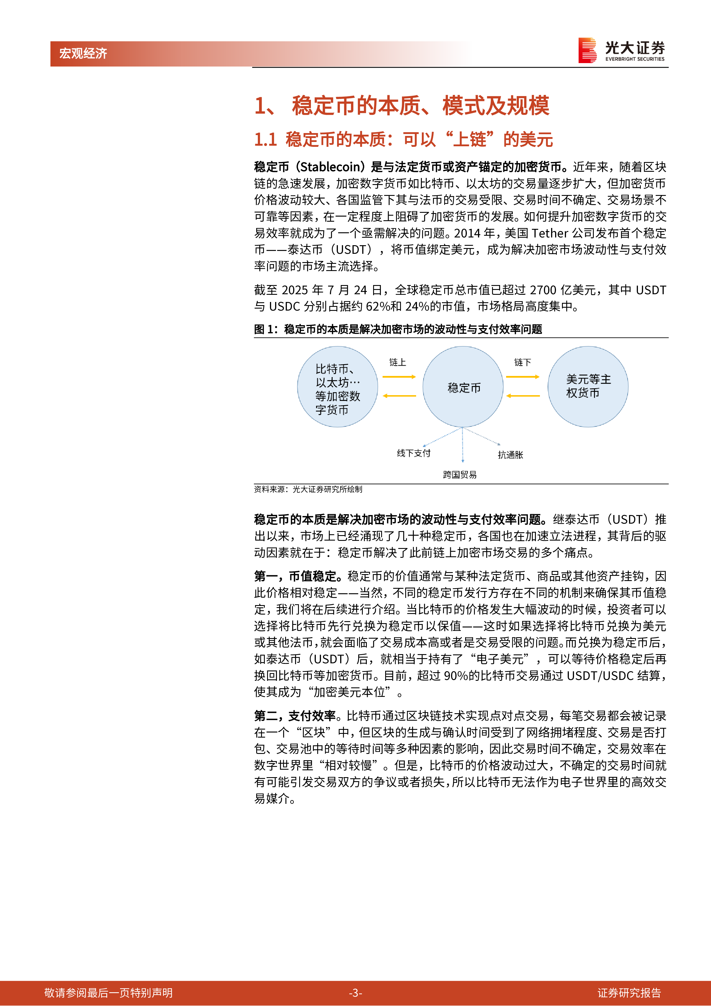 大国博弈系列第八十八篇稳定币从数字美元到霸权上链-25072516页