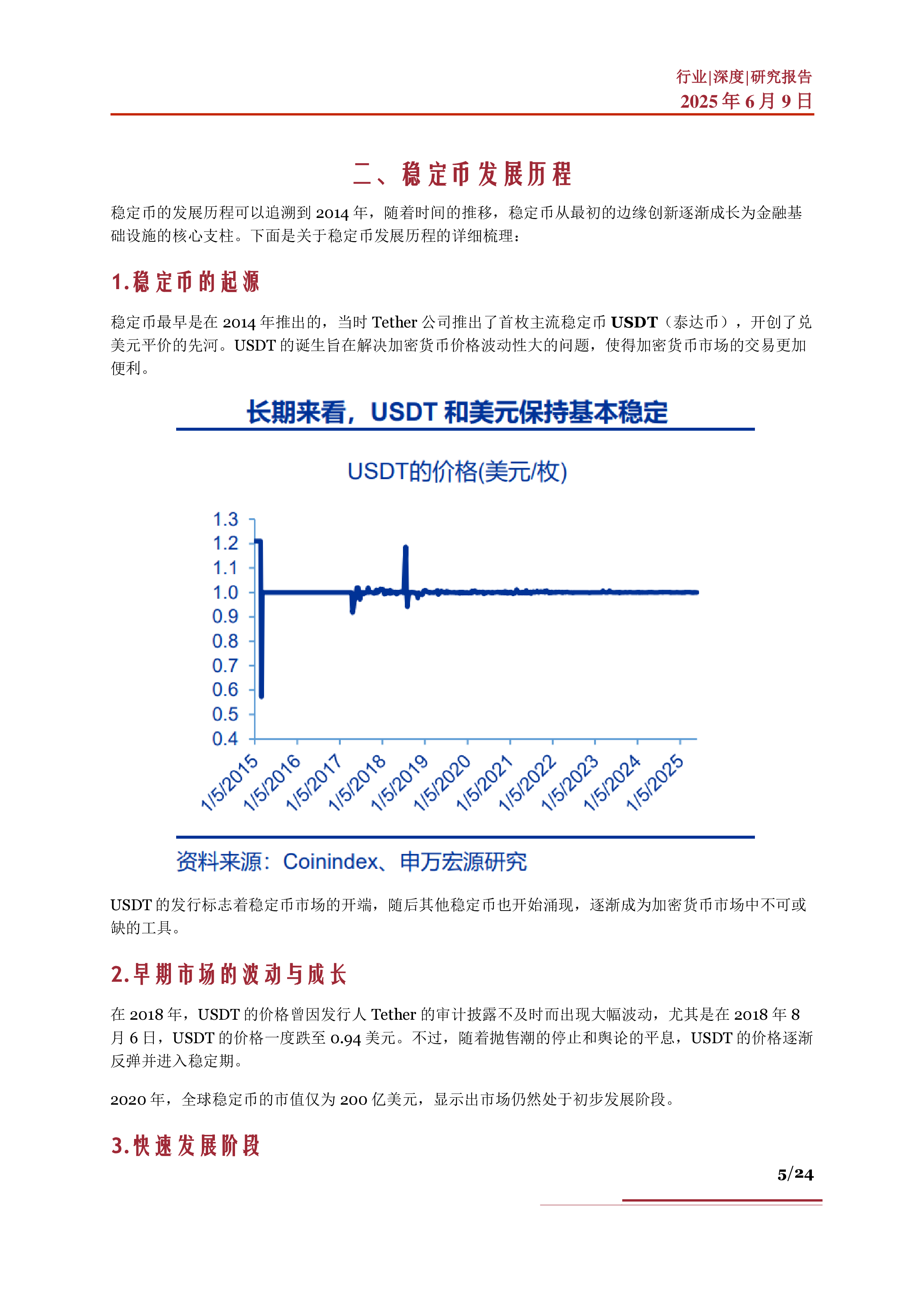 稳定币深度发展历程市场格局未来展望产业链及相关公司深度梳理-25060924页