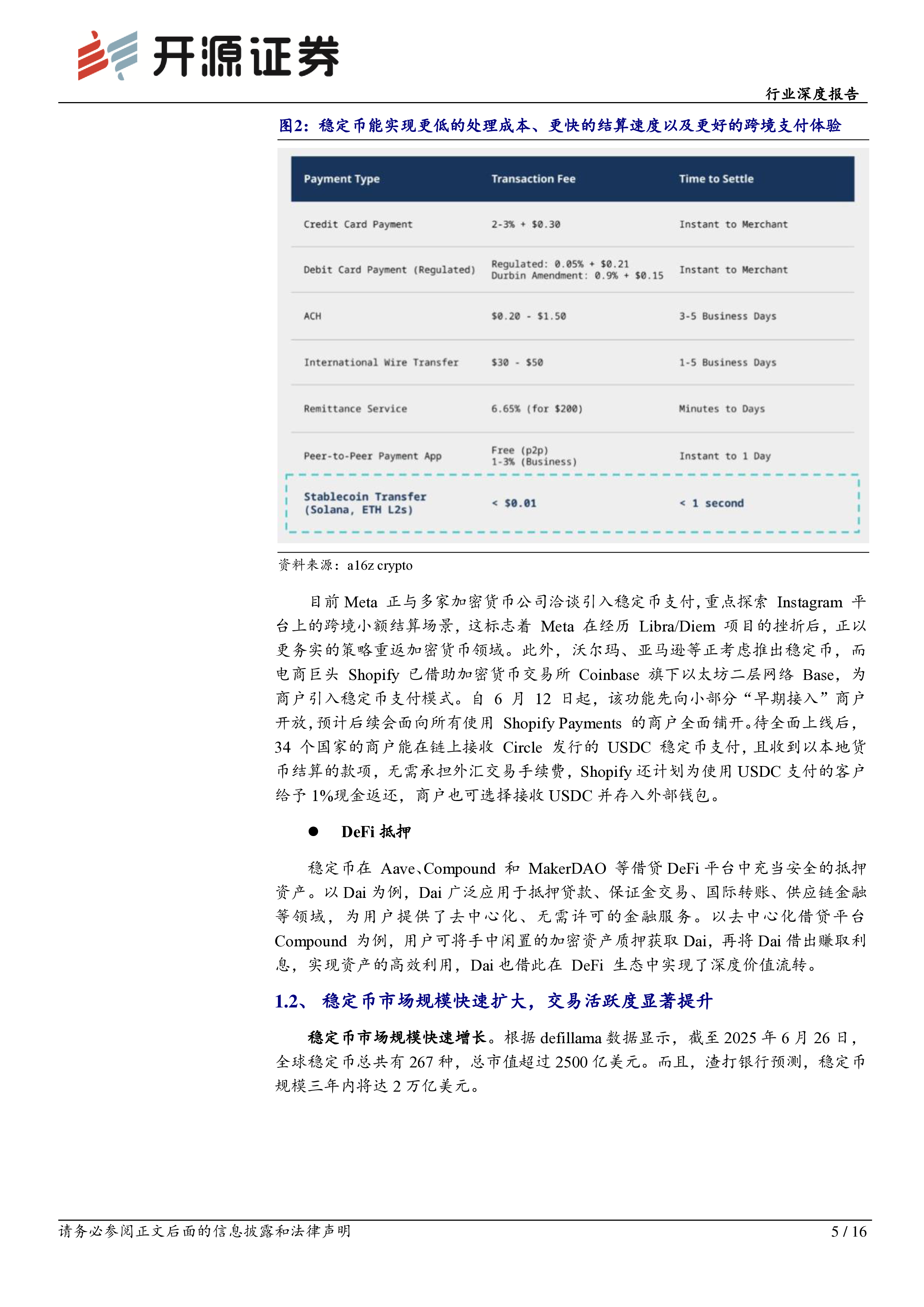 计算机行业深度报告稳定币迎来奇点时刻产业大趋势已至-25063016页