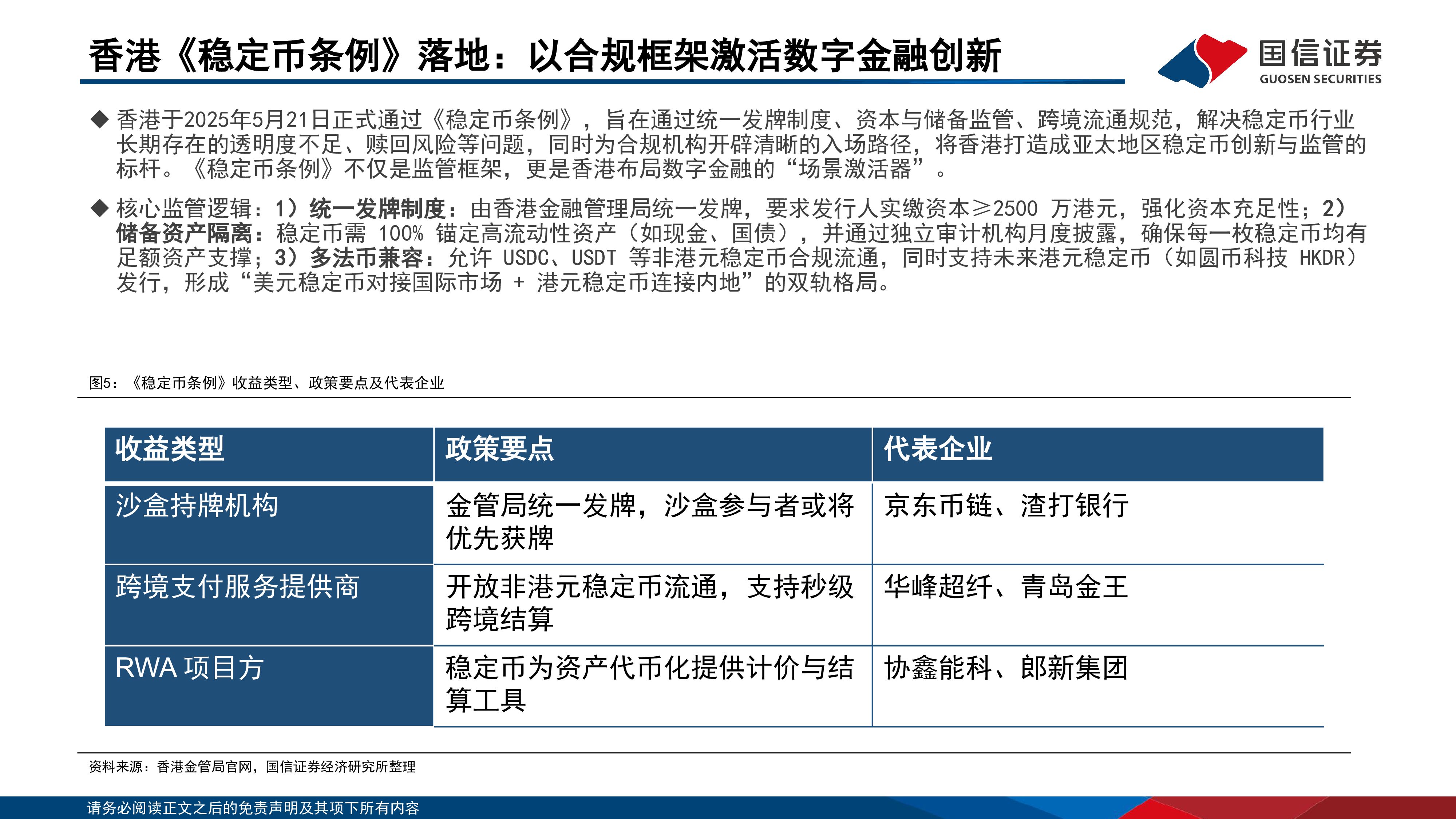 计算机行业稳定币香港政策落地关注板块投资机会-25060418页