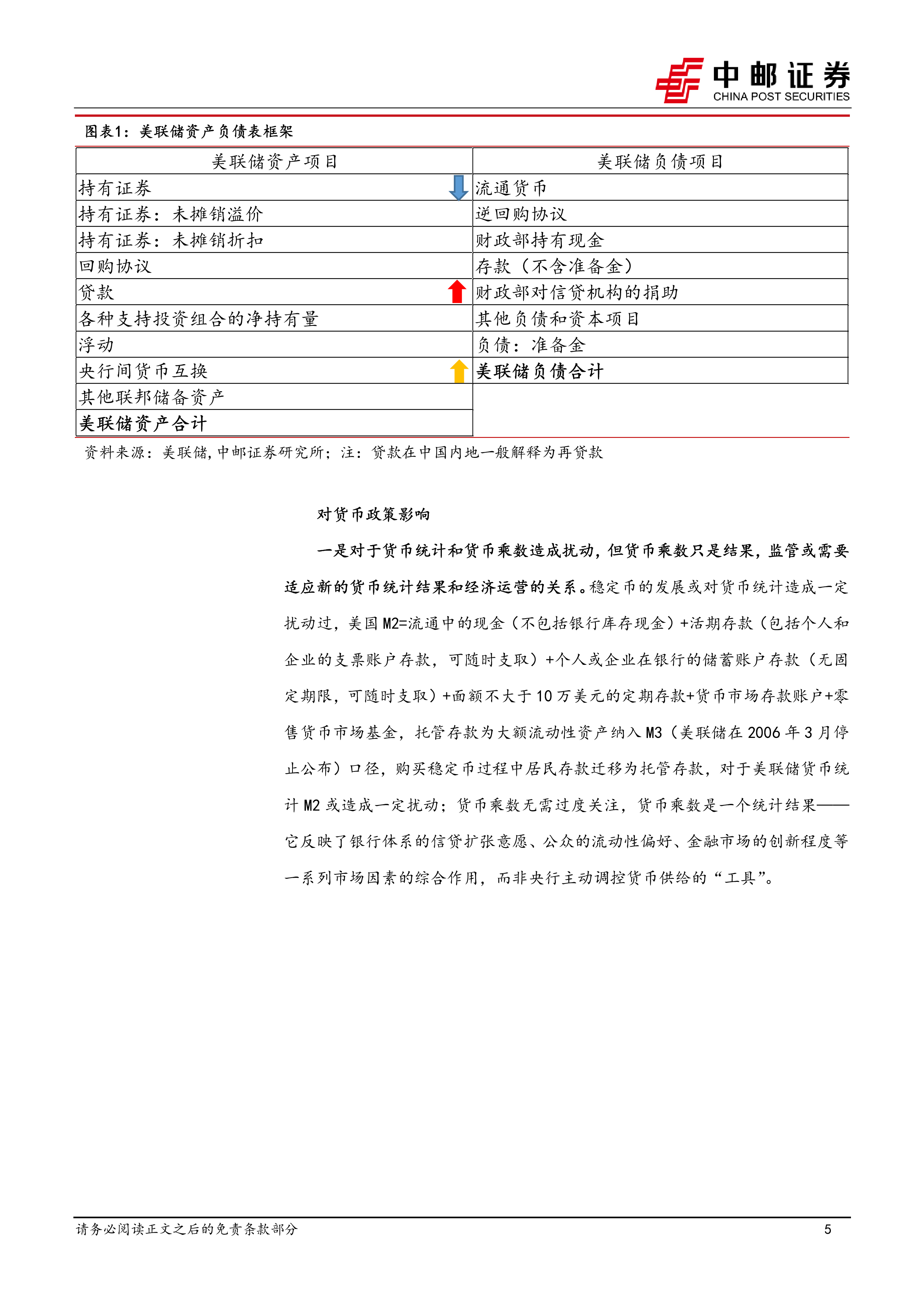 银行业稳定币专题下从金融角度看稳定币市场影响篇-25072326页