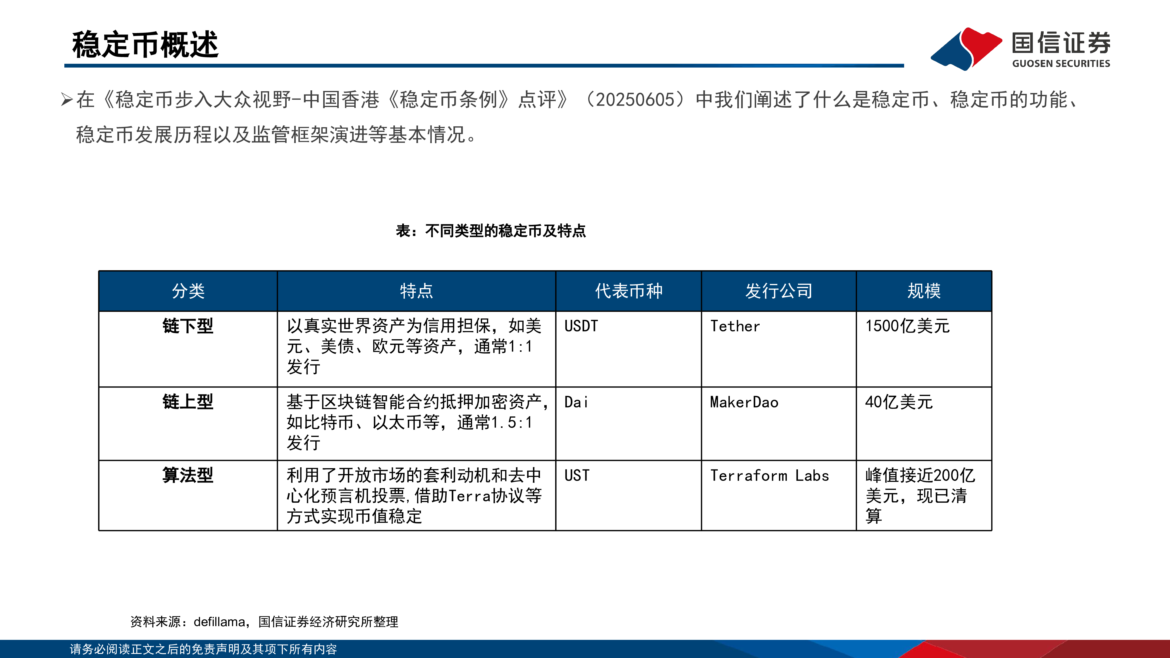 银行业香港稳定币产业链生态解析-25062629页
