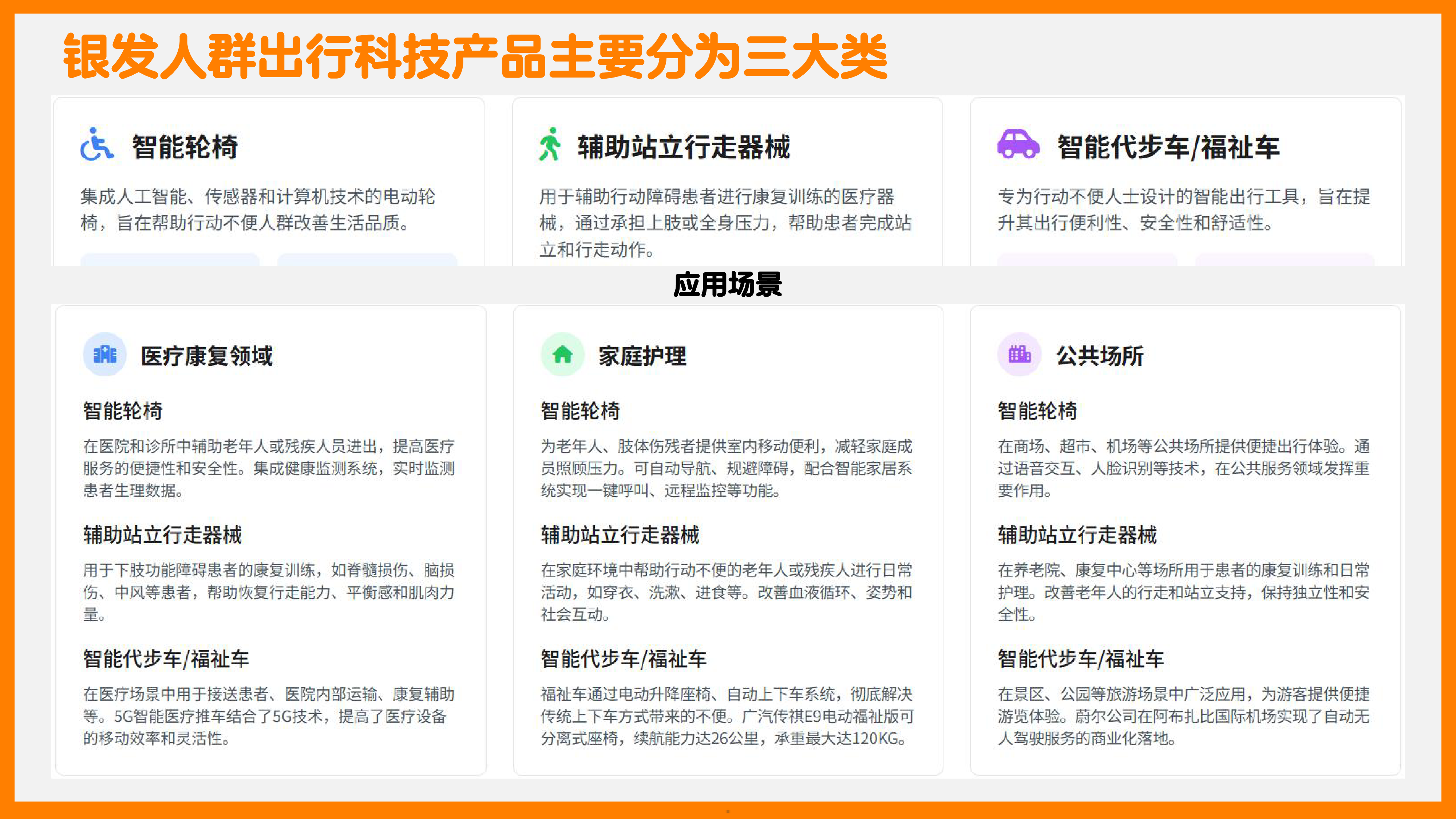 深圳市老龄事业发展基金会2025银发人群科技出行研究报告37页