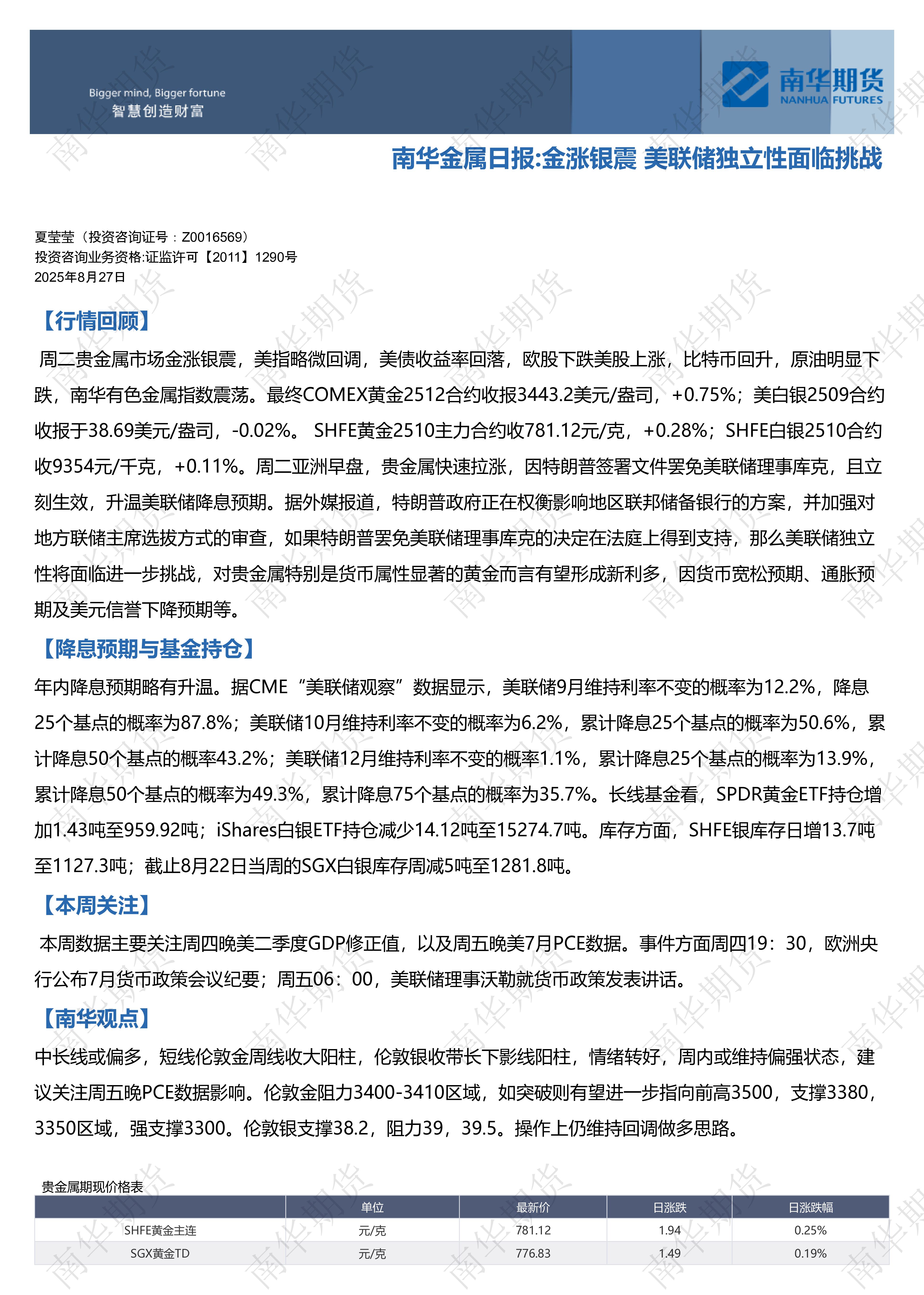 南华金属日报：金涨银震 美联储独立性面临挑战