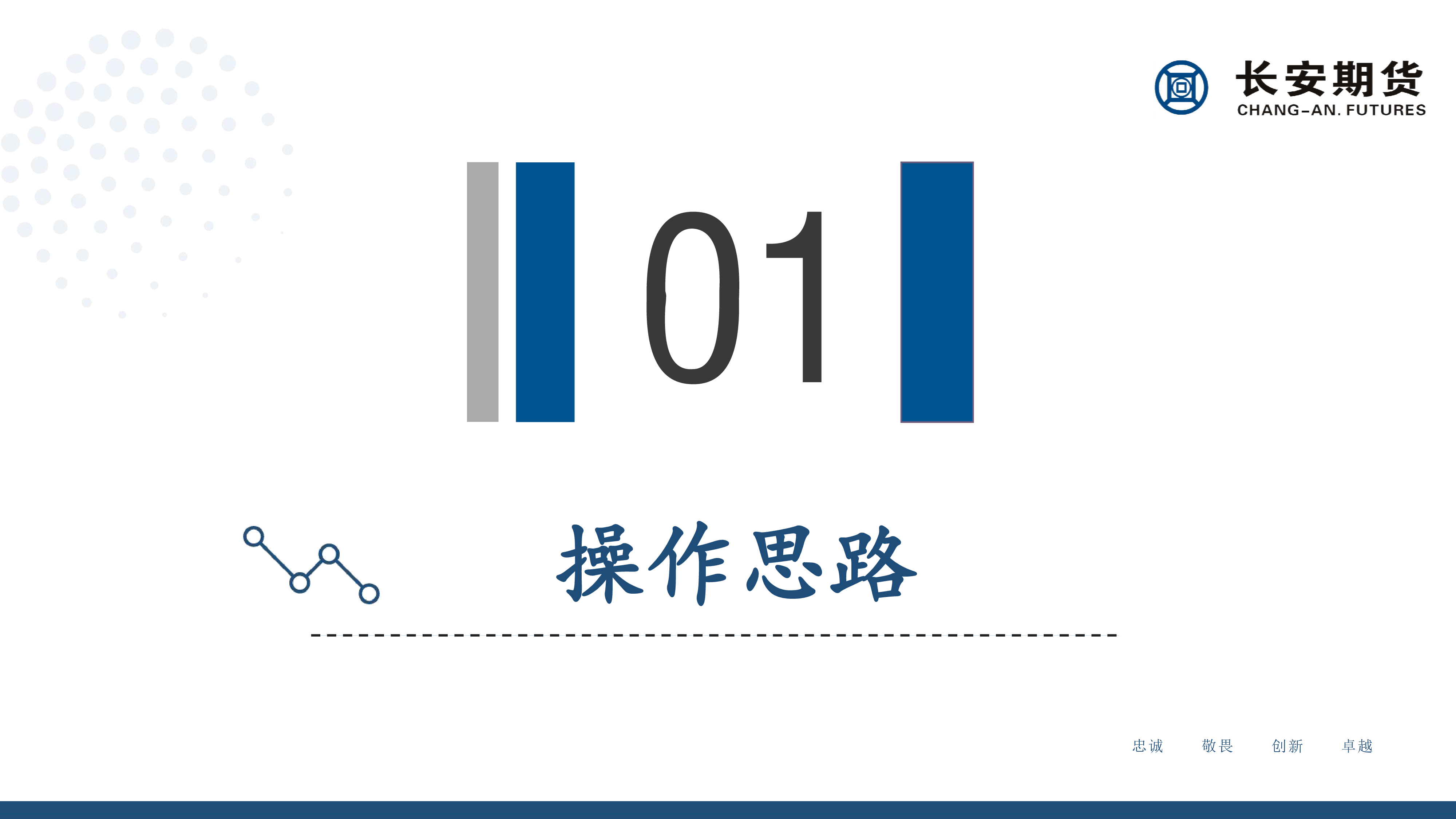 原油周评：俄乌停火无果，油价或维持震荡