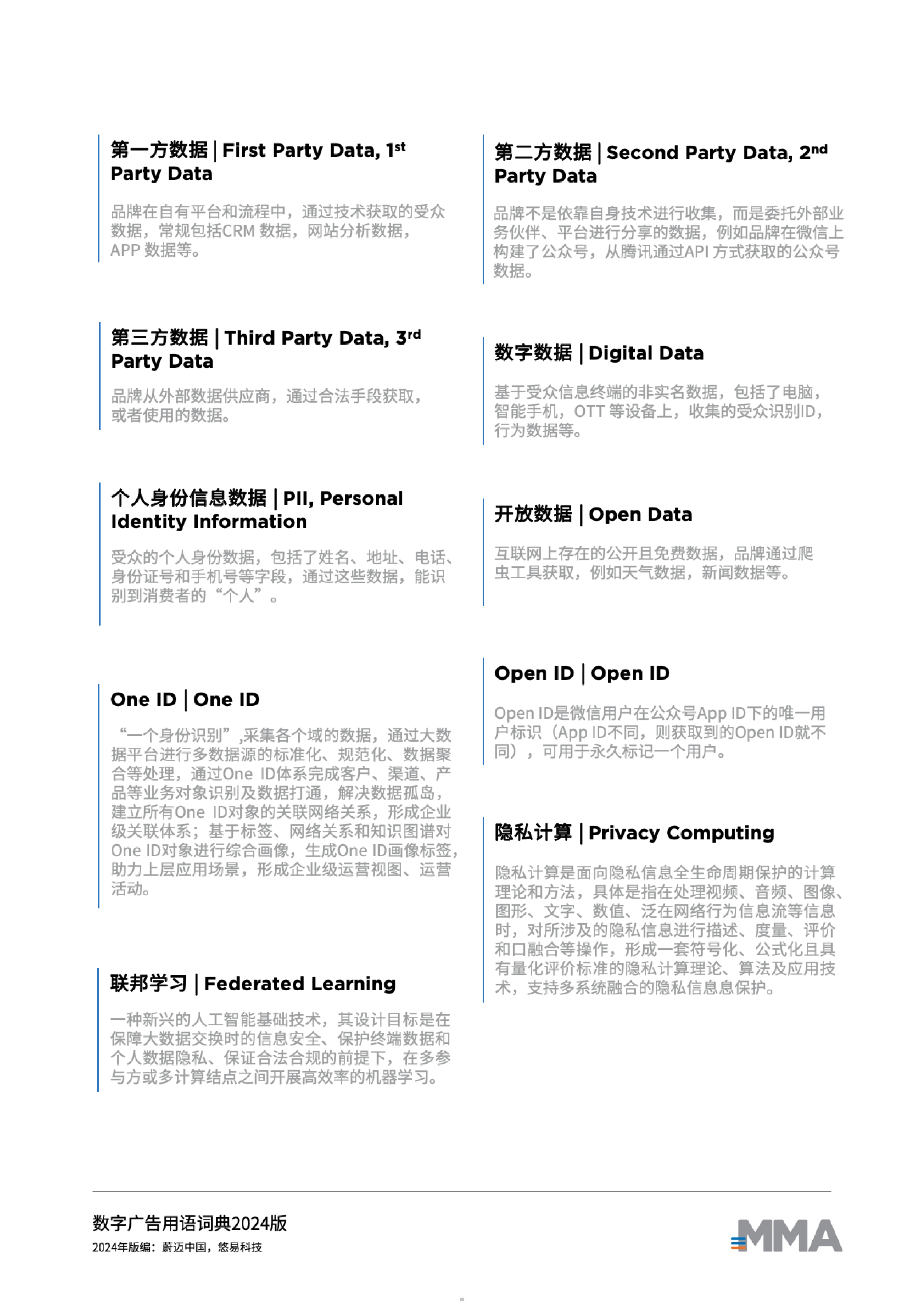 MMA营销技术委员会数字广告用语词典2024版25页
