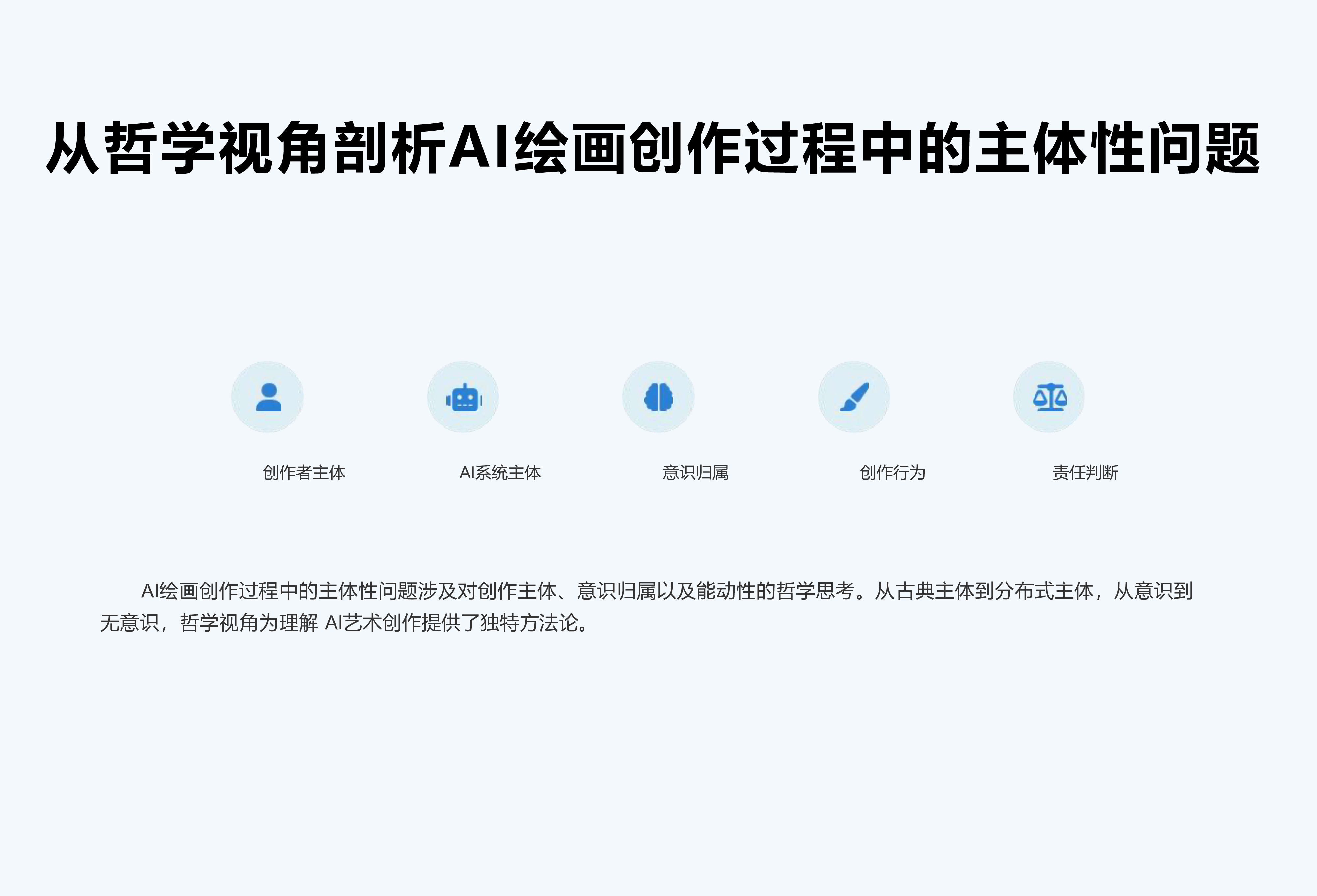 清华大学2025年AI艺术的若干问题思考报告55页