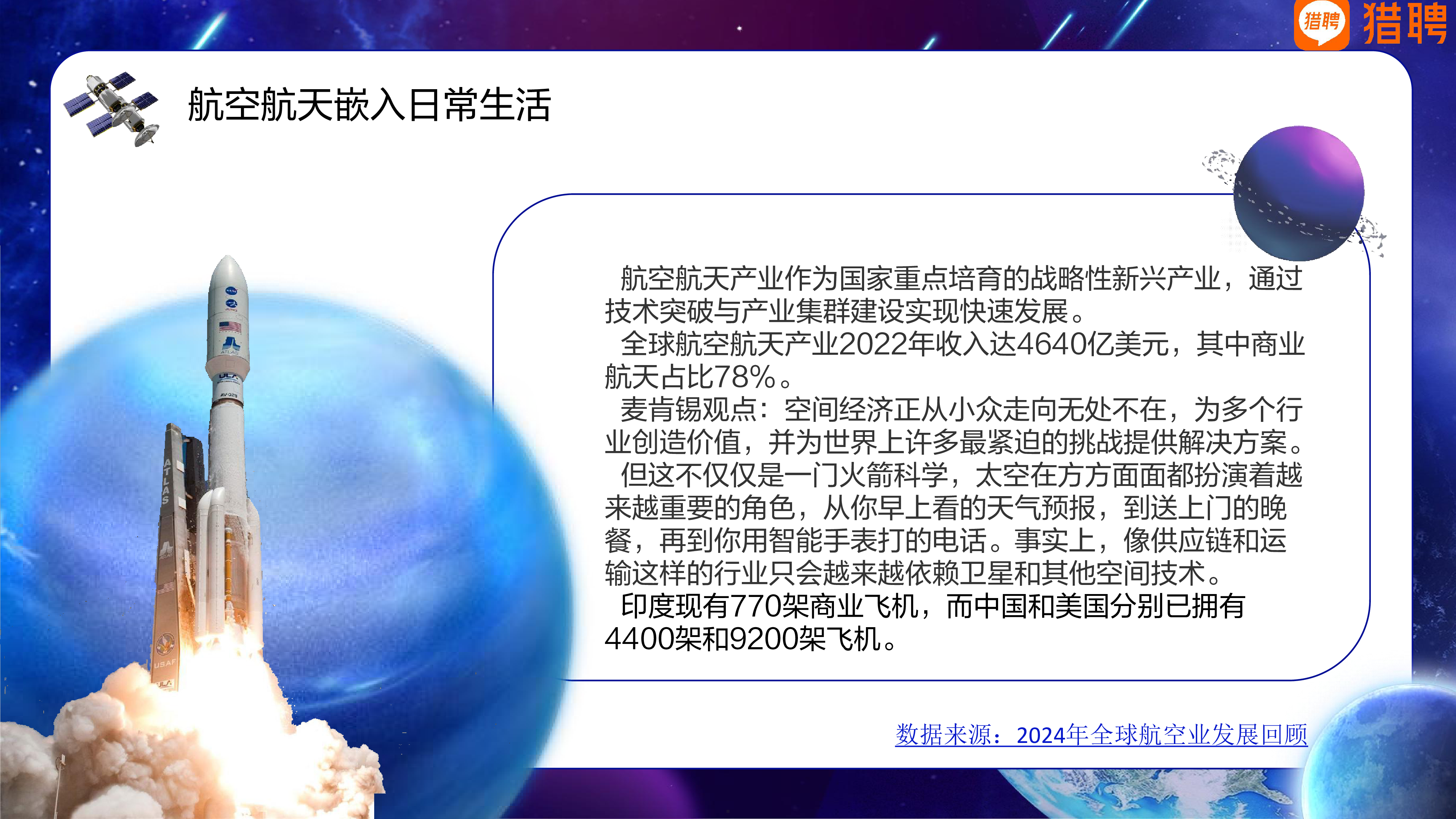 猎聘2025航空航天产业人才供需洞察报告44页
