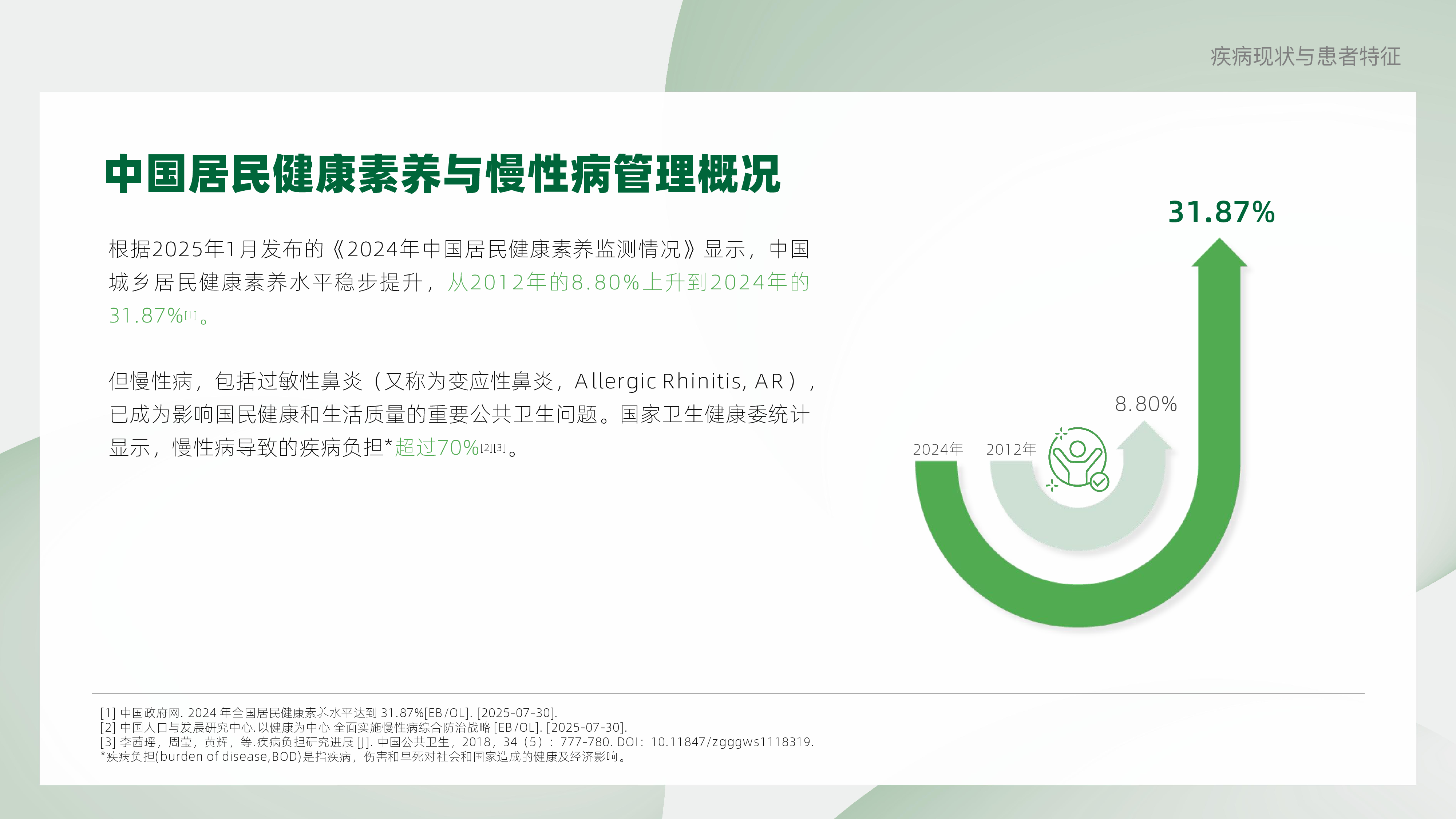腾讯新闻2025过敏性鼻炎患者疾病认知与管理蓝皮书73页