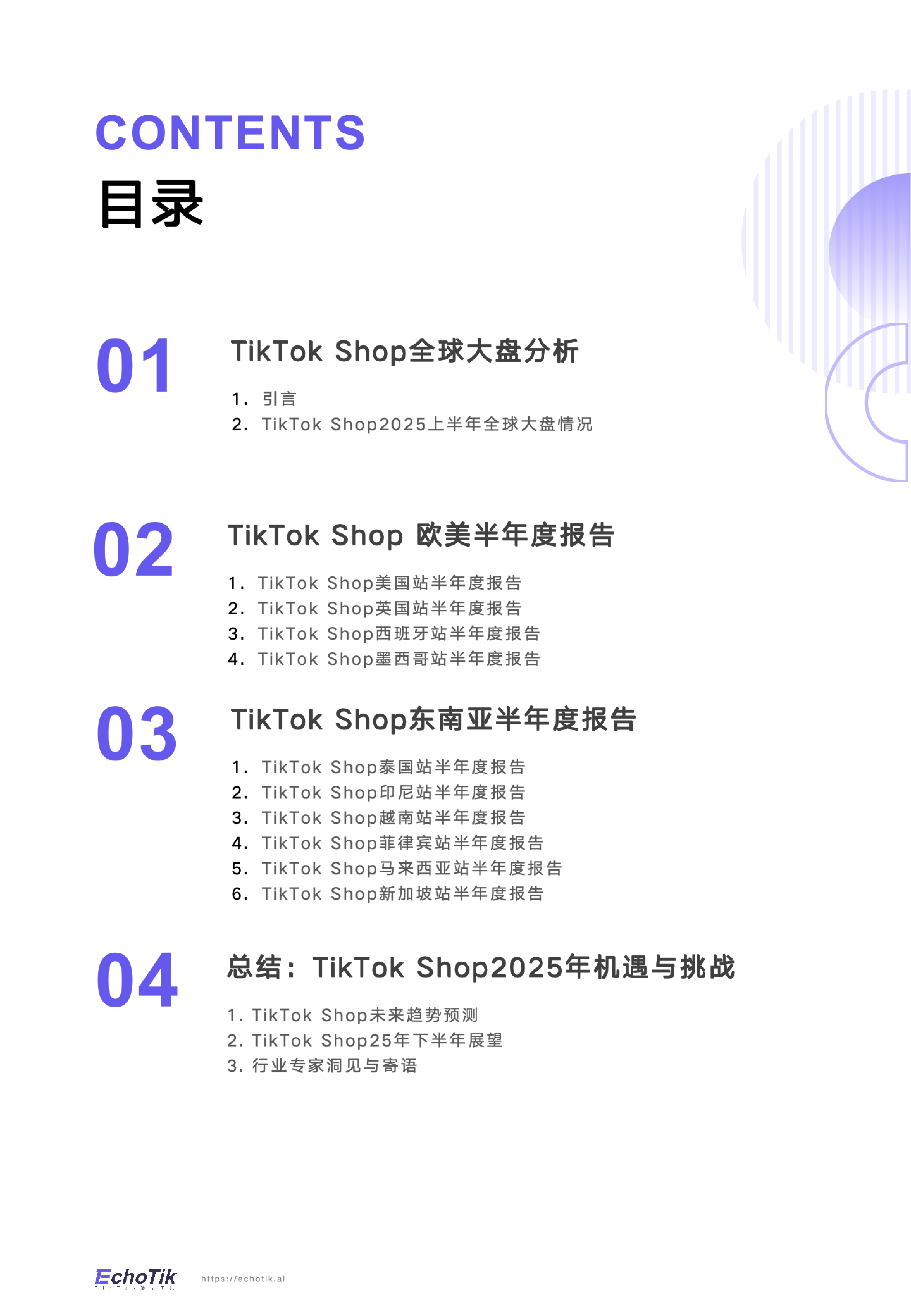 TikTok Shop2025全站点半年报