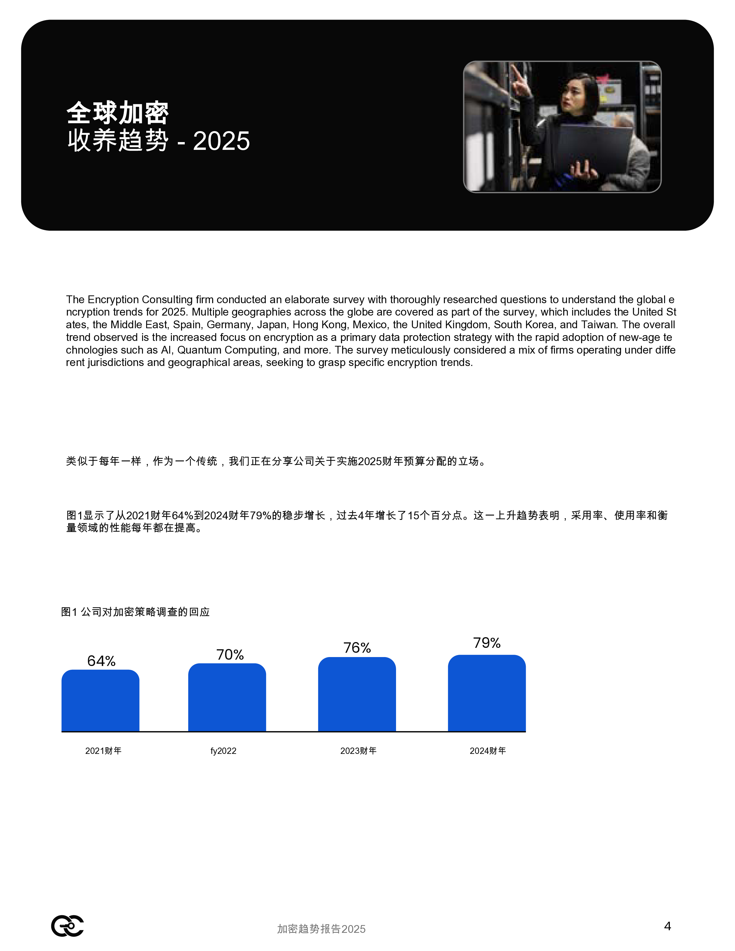 2025年全球加密趋势研究报告